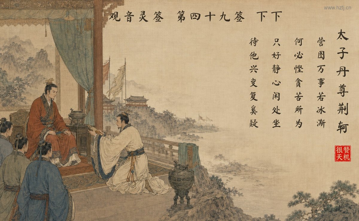 太子丹尊荆轲 典故插图